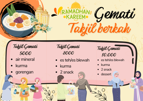 Paket Takjil